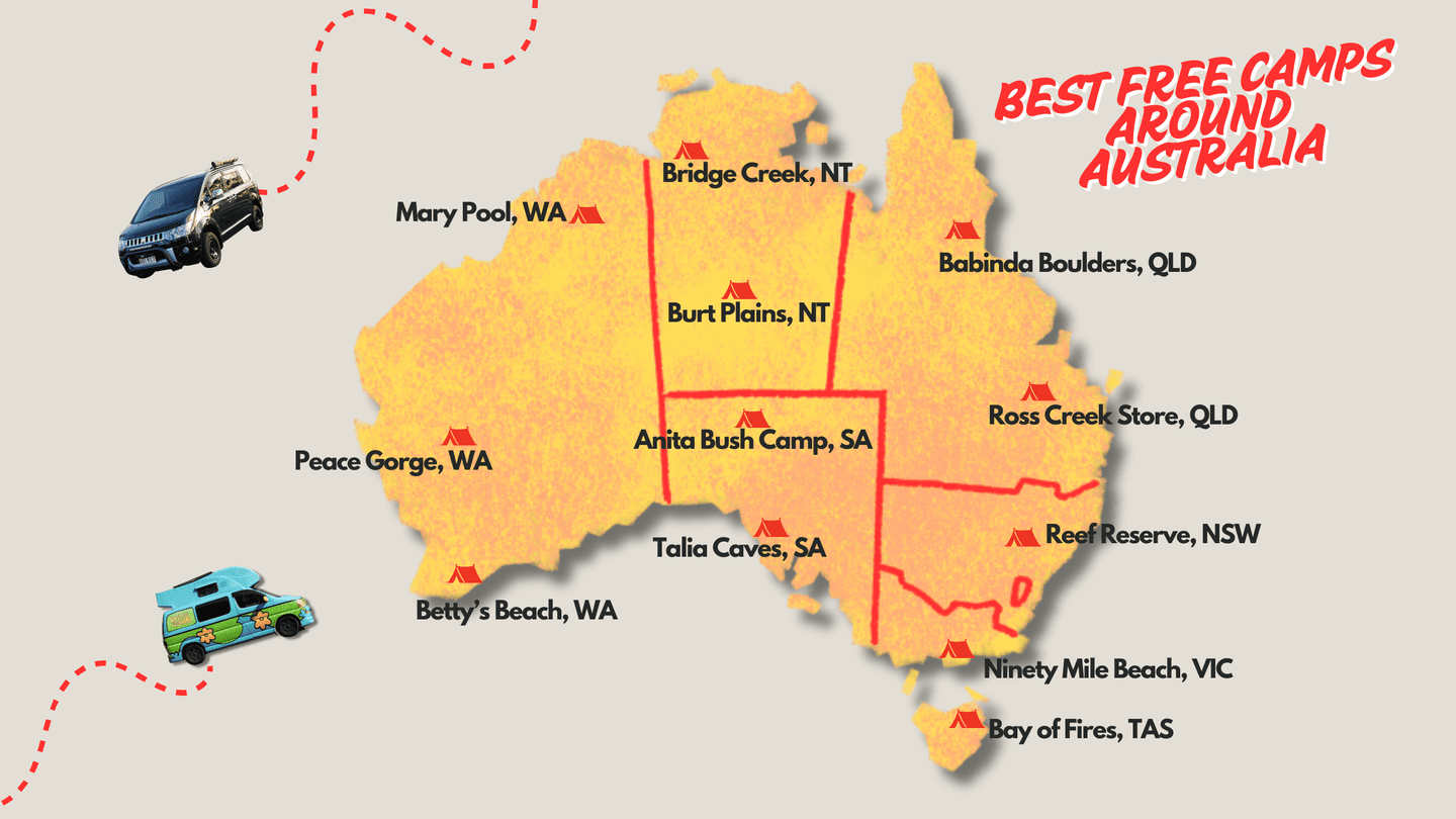 Free Camping Around Australia: Best Free Camping Spots for Your Next Budget Road Trip